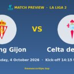 Sporting Gijon vs Celta de Vigo II prediction – La Liga 2