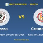 Arezzo vs Cremonese prediction – Serie B
