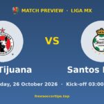 Club Tijuana vs Santos Laguna prediction – Liga MX