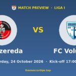 Csikszereda vs FC Voluntari prediction – Liga I