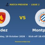 Rodez vs Montpellier prediction – Ligue 2