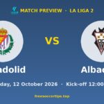 Valladolid vs Albacete prediction – La Liga 2